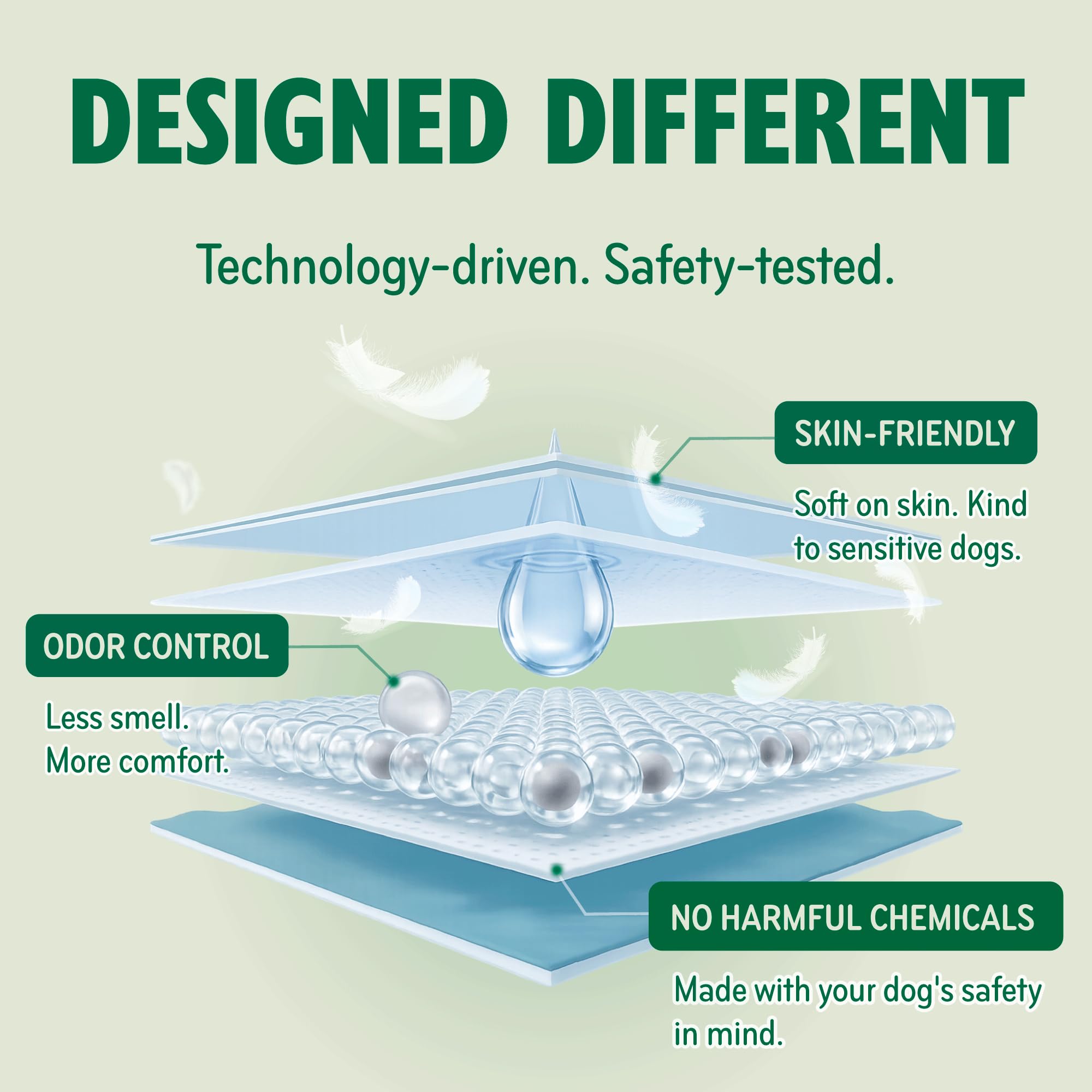 PAWPANG dog diaper liner layers: skin friendly top sheet, odor control and no harmful chemicals